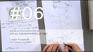 digital architectonics primer 06 the ORCHESTRATION of TIME [upl. by Sirod940]