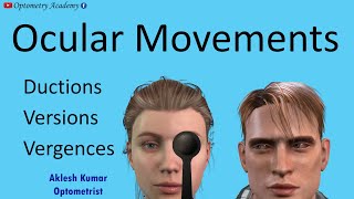 Ocular Movements  Ductions  Versions  Vergences  Eye Movements [upl. by Halonna]