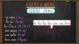 LEARN ITALIAN VERBS ESSERE AND AVERE  Present tense  Learn the Italian vocabulary [upl. by Kcirad]