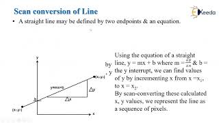 Scan Conversion Rasterization and Rendering [upl. by Anyehs]