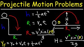 How To Solve Projectile Motion Problems In Physics [upl. by Loss314]