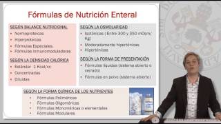 NUTRICIÓN ENTERAL PREPARACIÓN [upl. by Melicent]