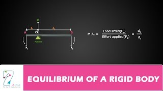 EQUILIBRIUM OF A RIGID BODYPART 02 [upl. by Nick786]