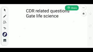 Csir net life scienceGate life science CDR  complementarity determining region [upl. by Justine]