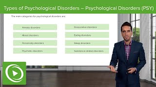 Types of Psychological Disorders – Behavioral Health  Lecturio [upl. by Thevenot]