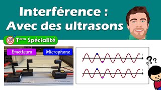 Interférences avec des ultrasons  Terminale spé  Physique Chimie  Lycée [upl. by Koeppel]