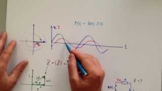 Zeigerdiagramm Wechselstromleistung Zuschauerfrage Teil 2 [upl. by Dennison]