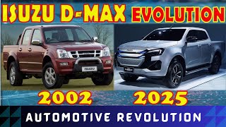 Isuzu D Max Evolution 20022025  Holden Rodeo [upl. by Salot451]