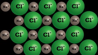 Ionic Compounds [upl. by Tallbott834]