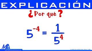 Potencia con exponente negativo  Explicación [upl. by Atsirak]