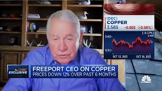 Copper demand weakness in Chinese real estate offset by green investing FreeportMcMoRans Adkerson [upl. by Minnie]