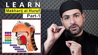 Articulation Points of Arabic Letters  Learn Makharij al Huruf with Shaykh Ismail AlQadi  Part 1 [upl. by Guinna]