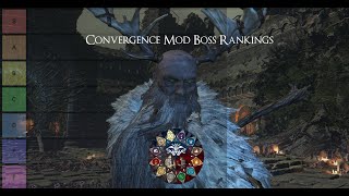 Convergence Boss Tier List [upl. by Ayotas]