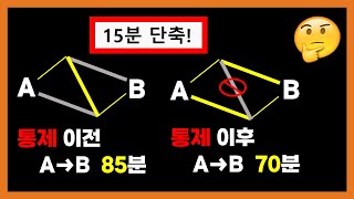 어떤 도로는 quot통제를 해야quot 길이 덜 막힌다 Braess 의 역설 [upl. by Breger]