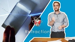 Refraction amp TIR  GCSE Science Required Practical Triple [upl. by Ardnoed]