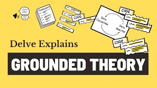 Grounded Theory Explained in Simple Terms [upl. by Eniagrom]