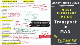 Most Important MCQS on Transport in MAN  MDCAT  NUMS  NEET  PPSC [upl. by Dode]