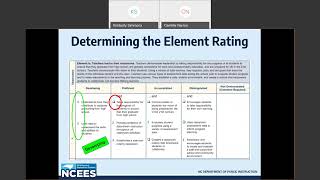 Providing Quality Feedback and the Summative Evaluation [upl. by Leen702]