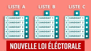 Nouvelle loi électorale [upl. by Elleinnad]