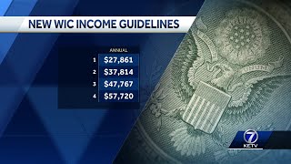 New income guidelines increase number of families who could qualify WIC assistance Nebraska DHHS [upl. by Letrice576]