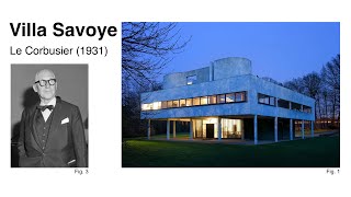 Villa Savoye Análisis histórico y arquitectónico [upl. by Karyn147]