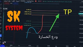 إستراتيجية SK [upl. by Ariek]