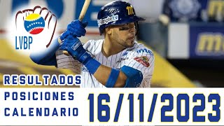 LVBP ⚾ RESULTADOS POSICIONES Estadísticas CALENDARIO 16112023 Navegantes derrotó al Líder Leones [upl. by Aruam]