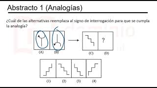 Clase Grabada Abstracto 1 Analogías [upl. by Nahttam]