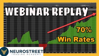 Webinar ReplayLearn Multiple Timeframe Market Profile Trading [upl. by Concordia314]