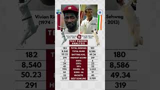 Viv Richards vs Virender Sehwag Test Analysis 🗿 [upl. by Suoirrad]