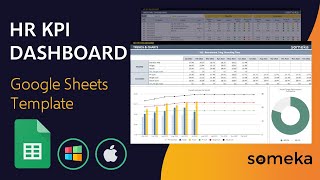 HR KPI Dashboard Google Sheets Template  Human Resources Key Metrics Template [upl. by Noakes]