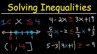 Solving Inequalities Interval Notation Number Line Absolute Value Fractions amp Variables  Algebra [upl. by Raymond]