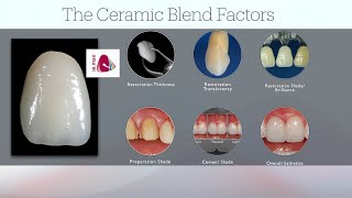 Choosing and Blending Dental Ceramics [upl. by Prud]