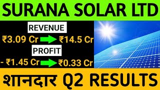 Surana Solar Q2 Result  Surana Solar Share Analysis  Surana Solar Quarterly Result  Surana Solar [upl. by Jemina]