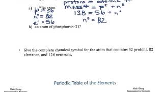 Practice Exercise p 47 Chemical Symbols and Subatomic Particles [upl. by Dosia]