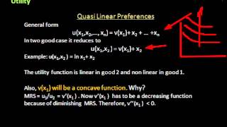 Utility Utility functions and monotonic transformation [upl. by Aihsik169]