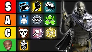 PRO Rainbow Six Y9S1 Operator Tier List  Ft FoxA [upl. by Poliard]