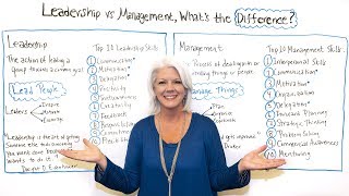 Leadership vs Management Whats the Difference  Project Management Training [upl. by Anauqal372]