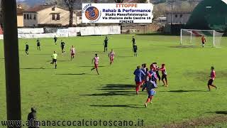 Eccellenza Girone B Fortis JuventusColligiana 01 [upl. by Manville21]