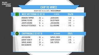 Chippingdale CC 1st XI v West Wittering CC 1st XI [upl. by Kcirdneked]