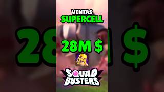 ¿Cuánto dinero generan los juegos de Supercell 🤔 Brawl Stars Squad Busters… [upl. by Eidissac]