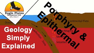 Porphyry and Epithermal mineral Deposits [upl. by Seton588]