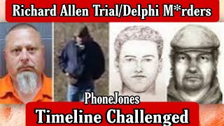 Defense Challenges Delphi Timeline [upl. by Beore]