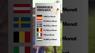 kindergeld vergleich mit diversen anderen Ländern Glaubst du uns geht es in Deutschland gut 💸😮 [upl. by Ardnaet]