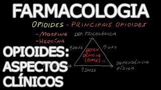 Aula Psicofarmacologia  Opioides 2  Aspectos Clínicos  Farmacologia Médica [upl. by Sardella]