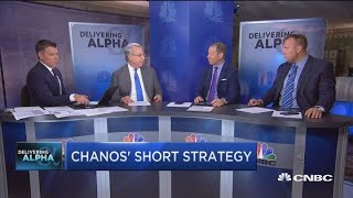 Top short seller Chanos strategy for shorting stocks [upl. by Dearr]