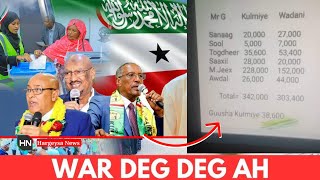 War Deg Dega Oo Ka Soo Dhacay Doorashadi Somaliland Falnqayn Podcast HN [upl. by Rooker]