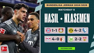 Hasil Liga Jerman Tadi Malam  Bayern vs Leverkusen  Bundesliga 20242025 Pekan 5 [upl. by Akimert]