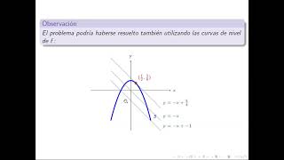 optimización con restricciones de igualdad [upl. by Leamse]