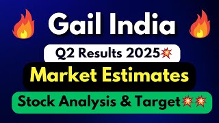 GAIL India share q2 results 2025 share analysisGAIL India share latest news  Result today [upl. by Airec]